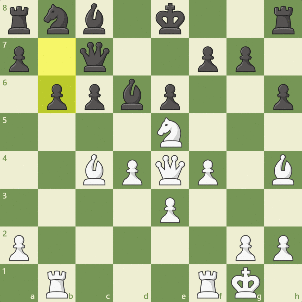 Kombinationen - Schachbegriffe