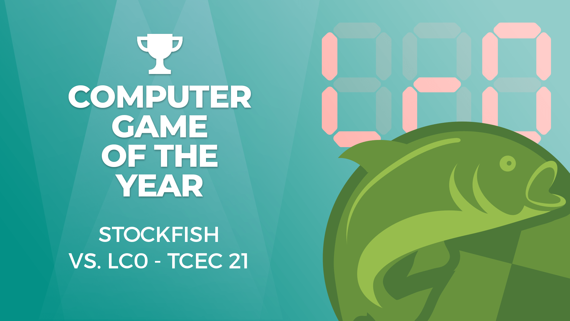 2021 Chess.com Awards Computer Game of the Year