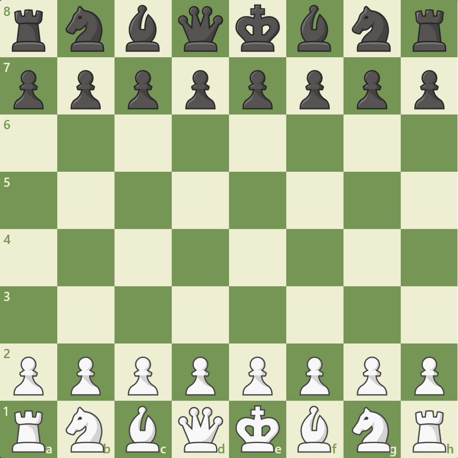 De acuerdo con siglo corazón perdido Ajedrez - aprende a jugar al ajedrez - Chess.com