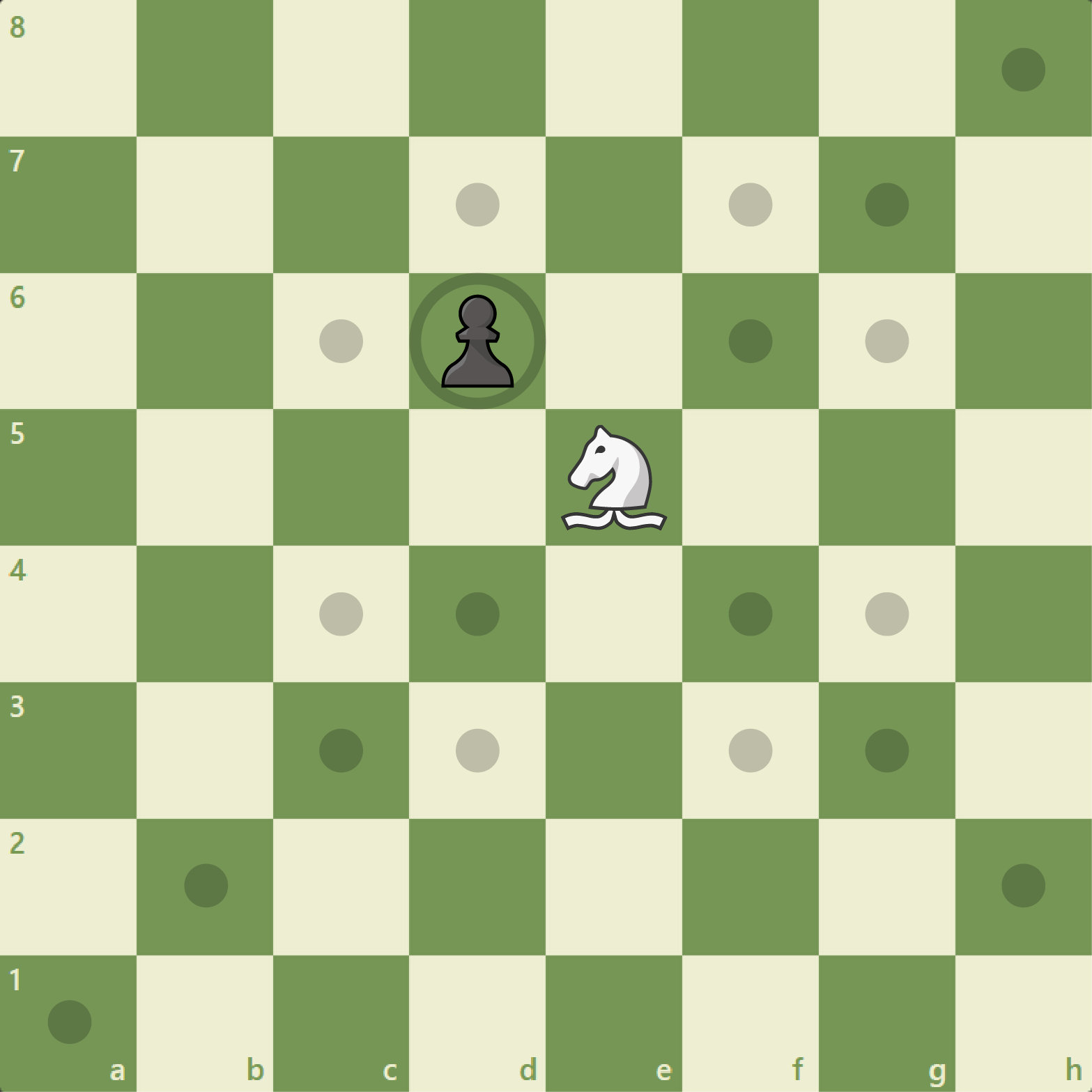 Unusual chess pieces: the centaur.