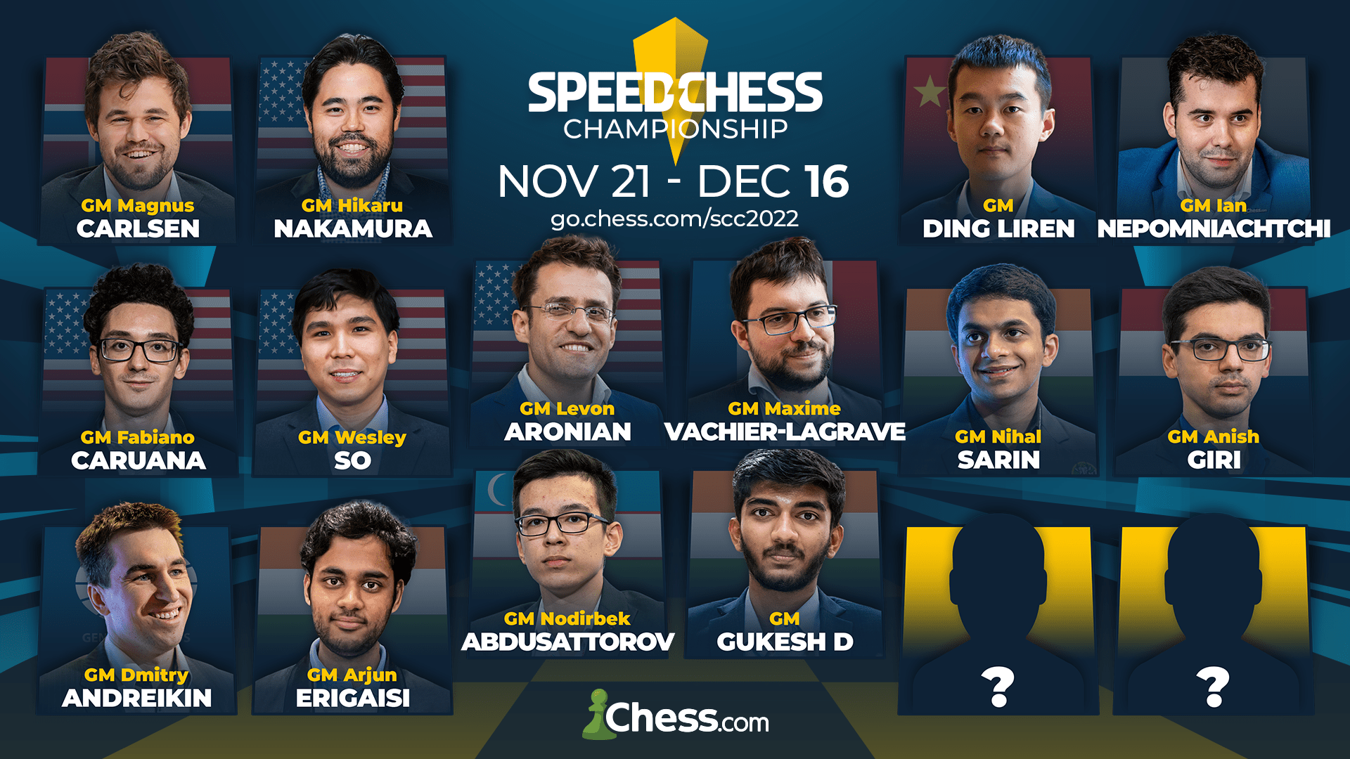 Speed Chess Championship 2018  Official Information 