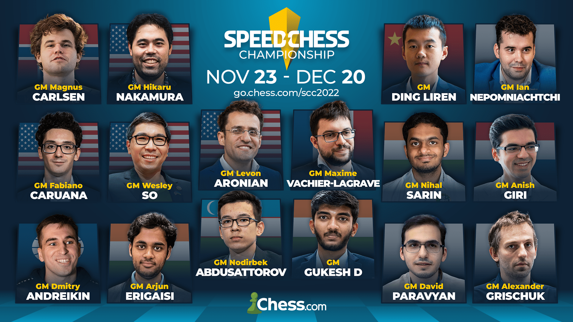 Final Results of the 2022 Speed Chess Championship - Complete Bracket : r/ chess