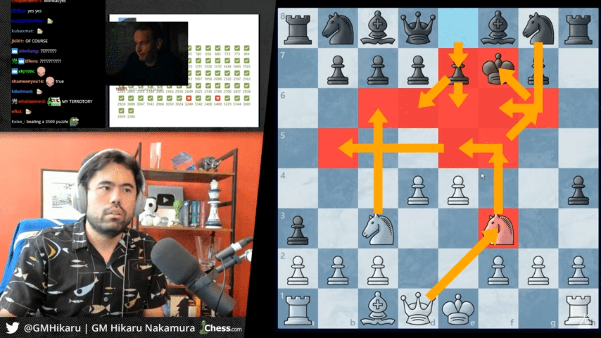 kalolzhix's Blog • Complicações e Desafios no Aperfeiçoamento do Xadrez •