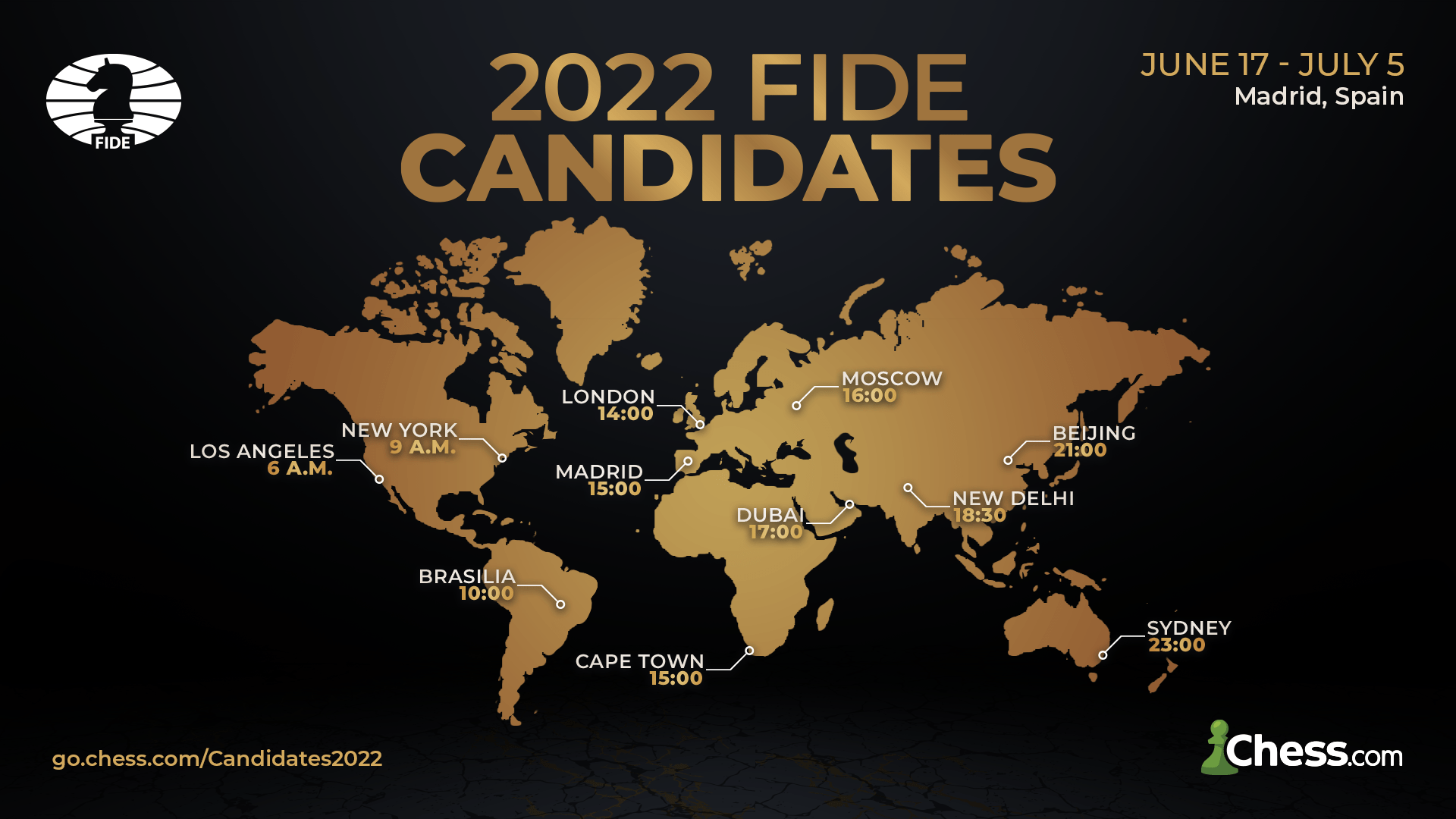 FIDE Candidates Chess Tournament 2022: All The Information 