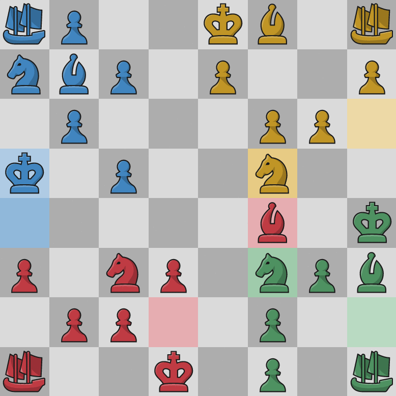 Чатуранга игра. Чатуранга шахматы. Чатуранга настольная игра. Как выглядела игра чатуранга. Chess terms.