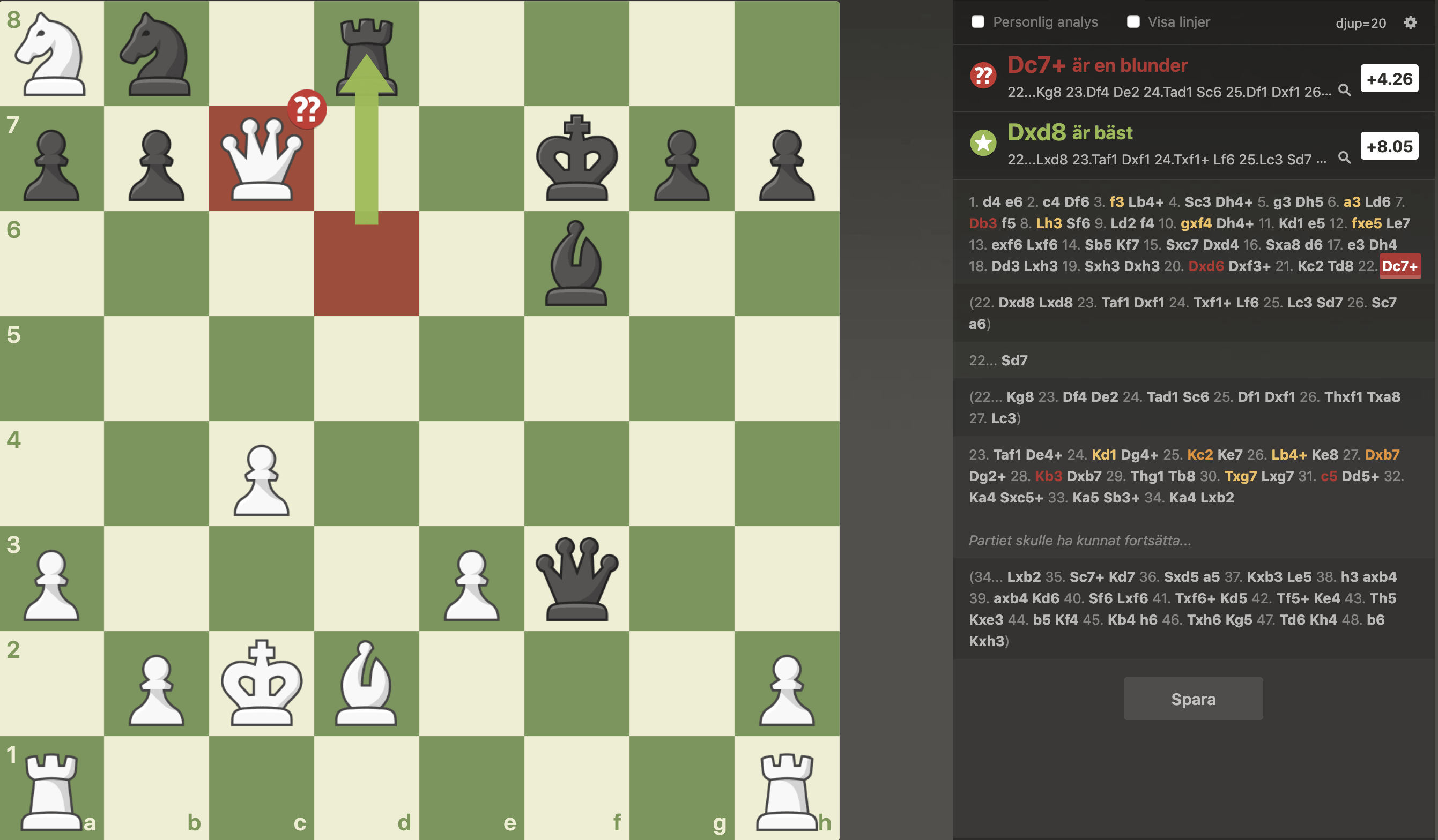 I dont understand chess analysis ai : r/chessbeginners