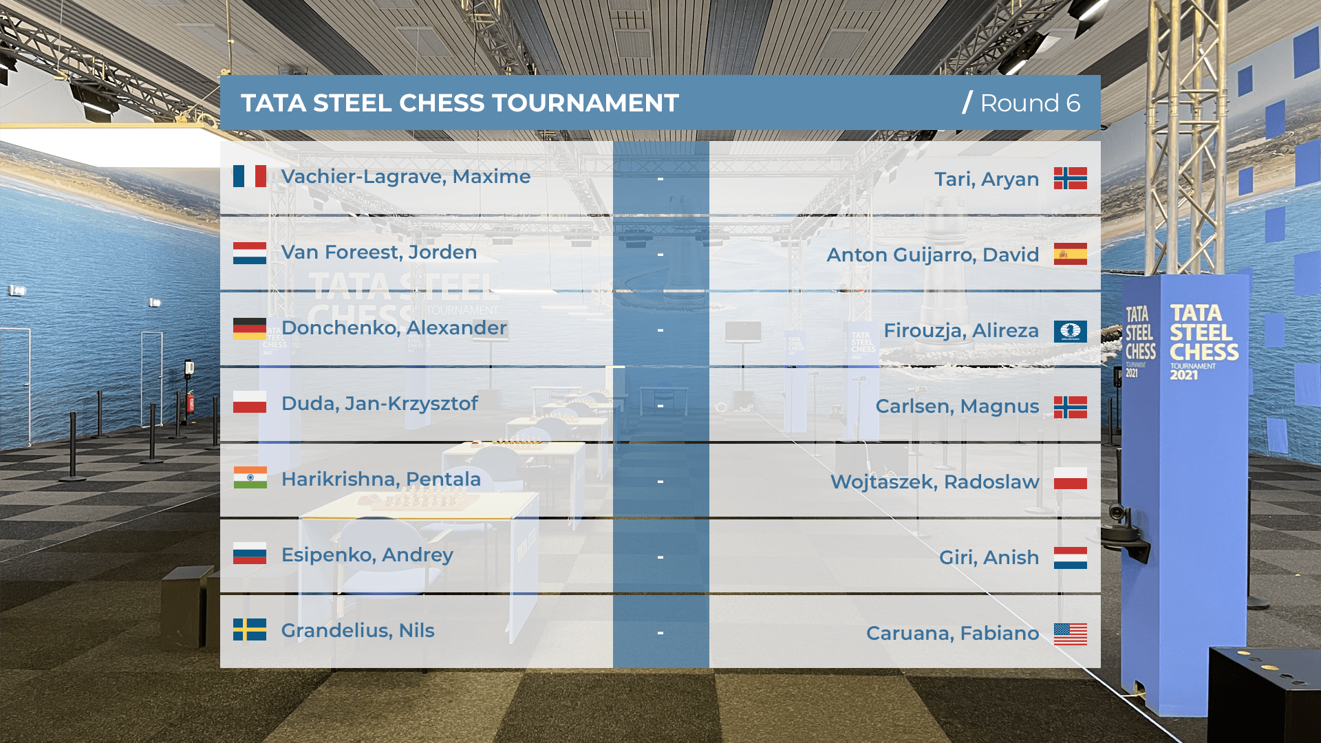 Tata Steel Chess 2021 round 6 pairings