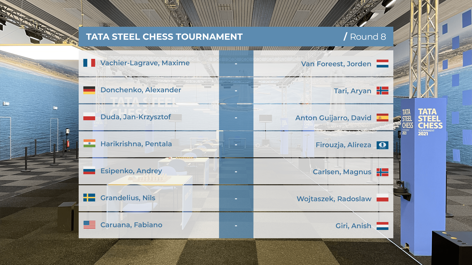 Tata Steel Chess 2021 round 8 pairings