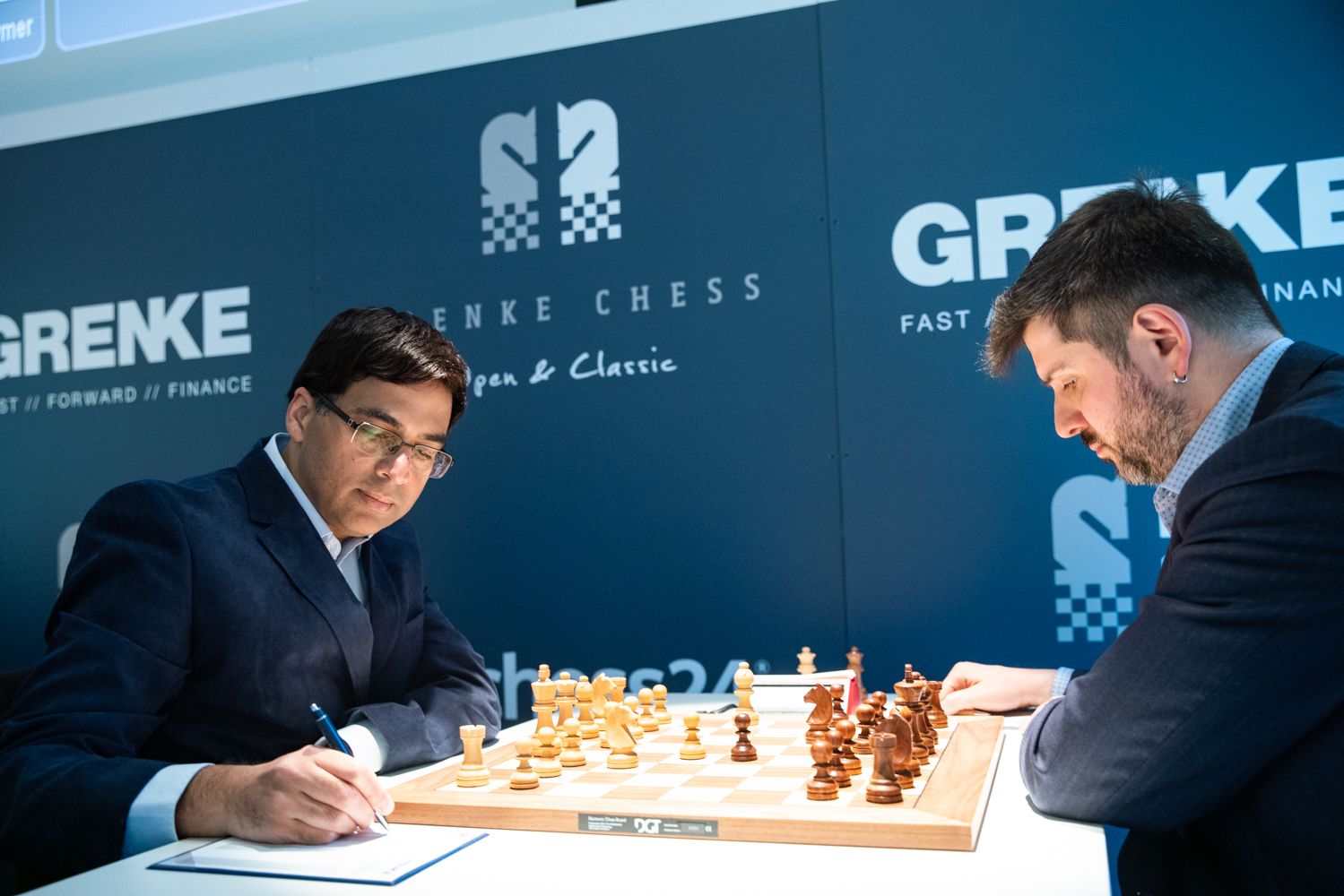 Rating analytics: True chess grinders of 2019