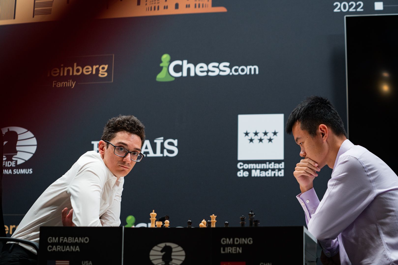Post-Tournament Thread: FIDE Candidates 2022 : r/chess