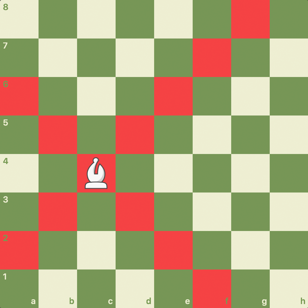 Chess Moves: Bishop