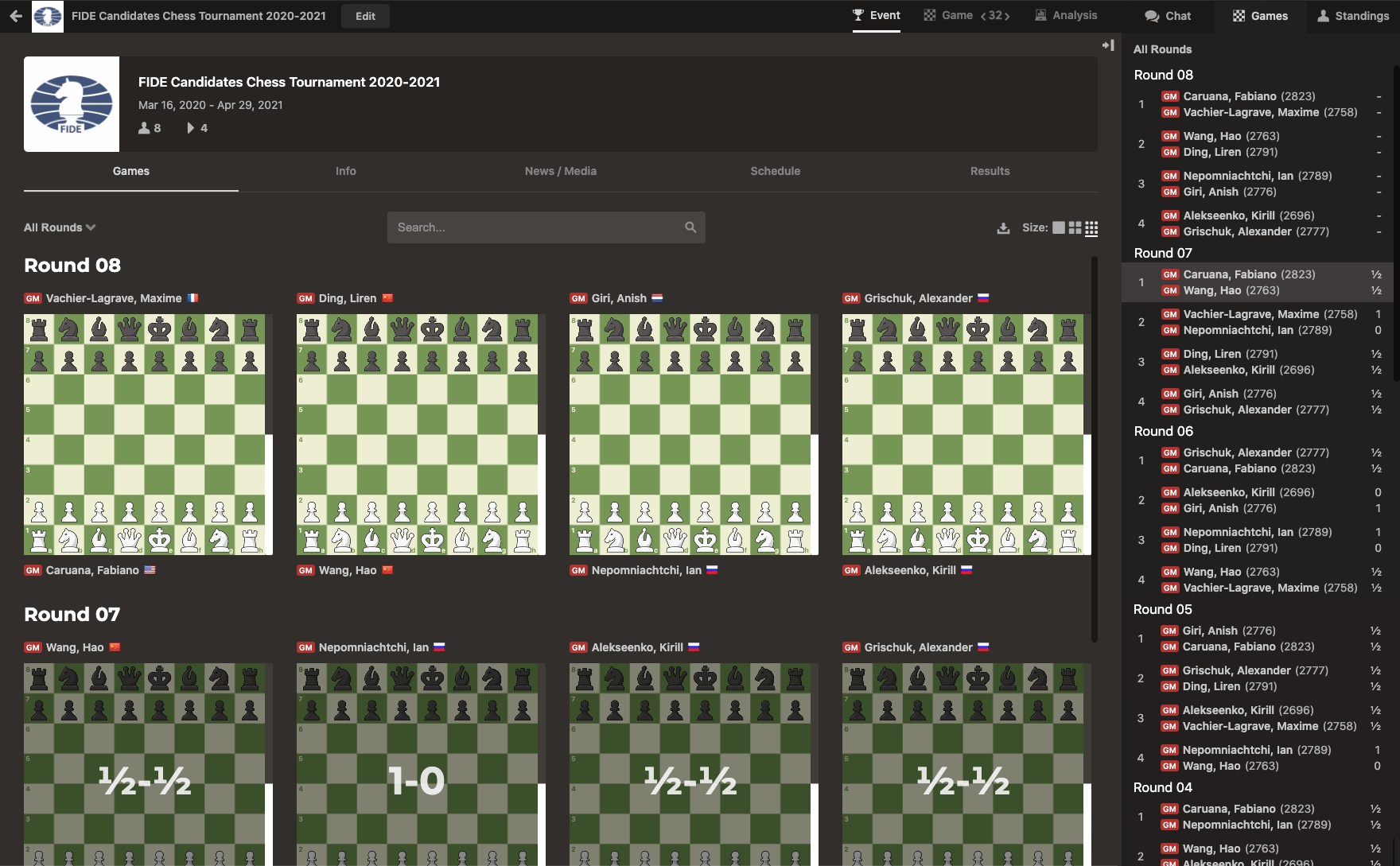 🏆 Torneio de Candidatos 2020 😷 🎙 - Chess.com - Português