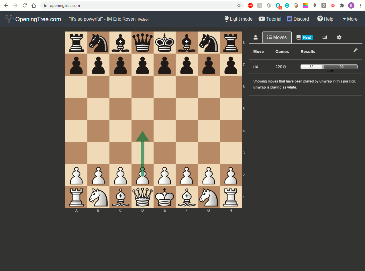 Using Aimchess for chess improvement (lichess.org) 
