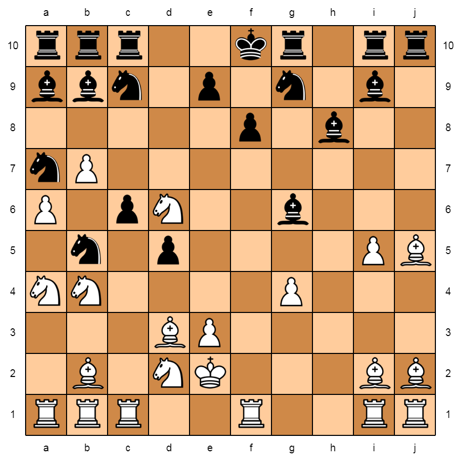 what is this opening? - Chess Forums 