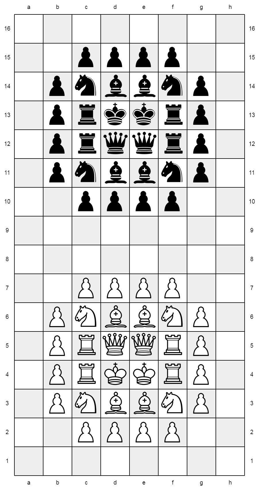 Did analysis rules change? - Chess Forums 