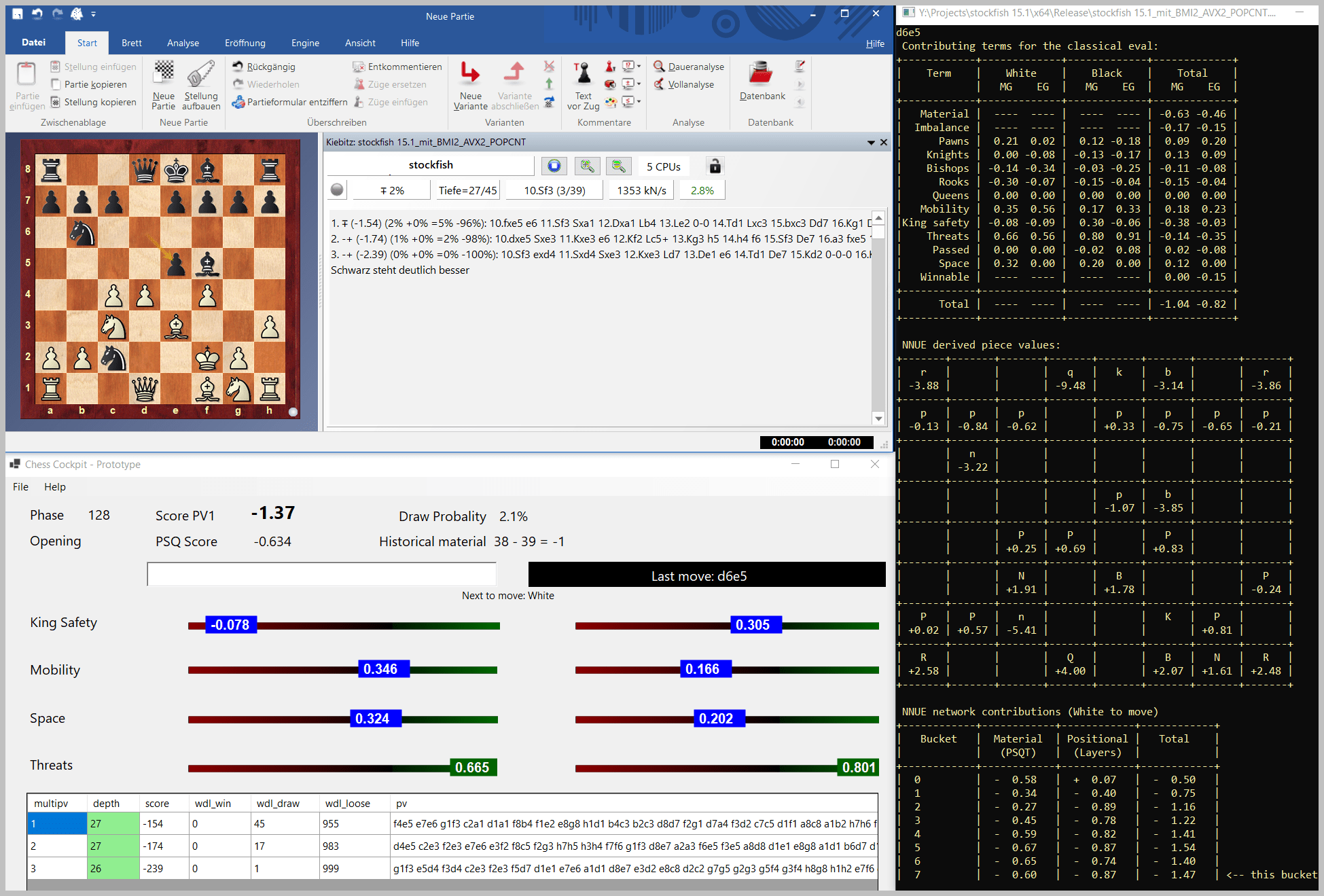 Stockfish 15 With No Center Pawns vs Chess.com Maximum Level 25 #chess