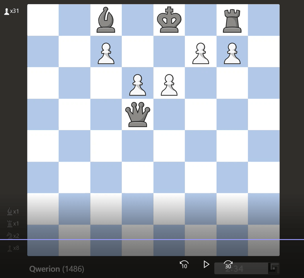 The Greatest Forgotten Chess Puzzle 
