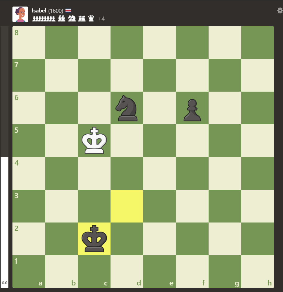 The WORST OPENING in Chess