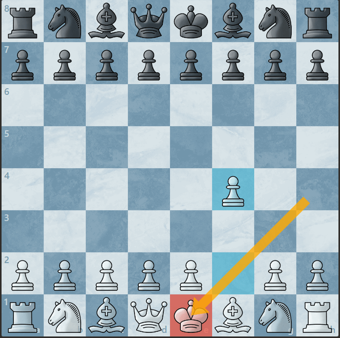 Quais são as aberturas mais eficazes no xadrez tanto para o branco quanto  para o preto? - Quora