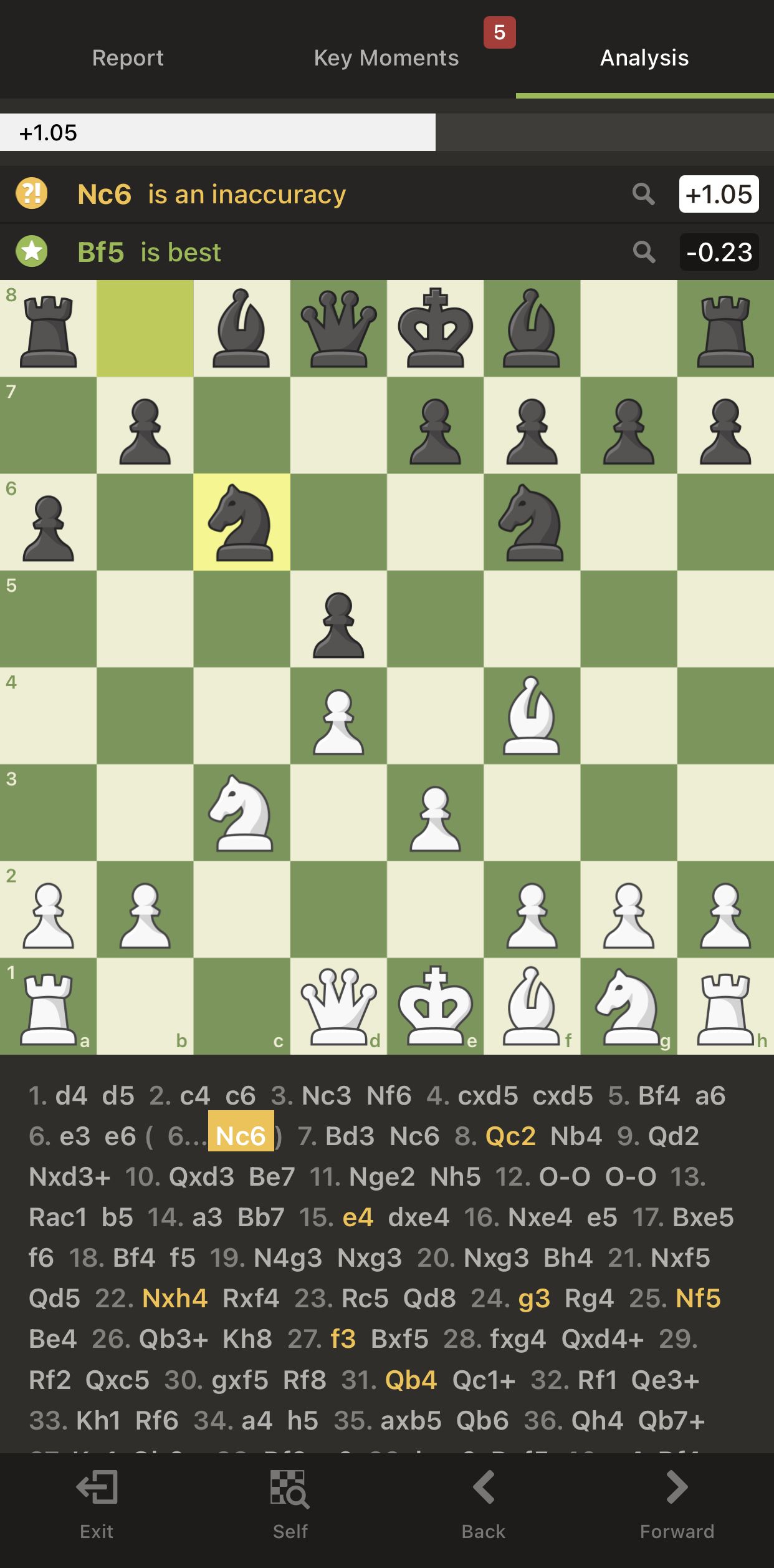 Glitch in the  analysis tool? - Chess Forums 