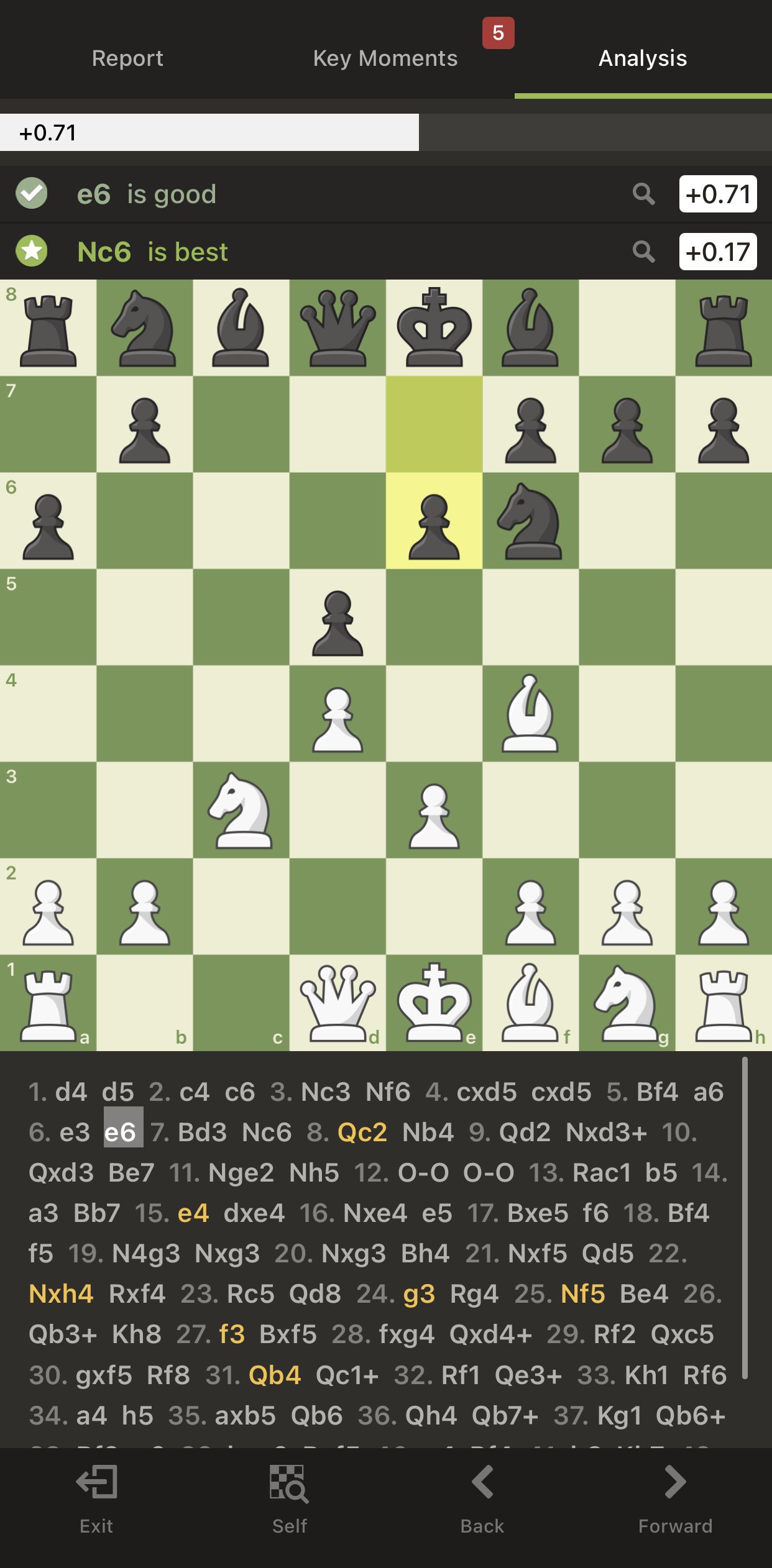 Game Analysis Problems - Chess Forums 