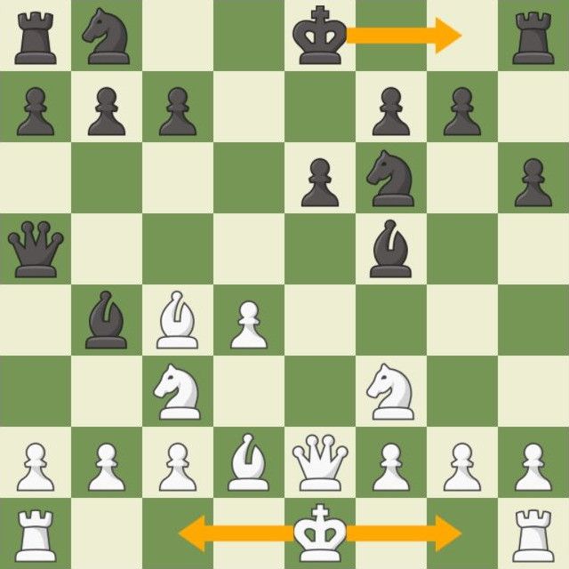 Castling, Castle, Chess, How To Castle