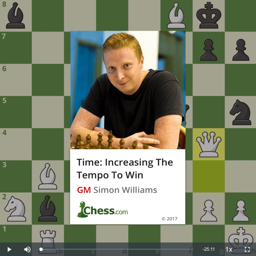 New Mastery Course: Using Time In Chess 