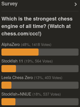 International Chess Federation on X: Engines play an important role in  today's #chess. In the latest news in this field, Stockfish @stockfishchess  defeated Leela Chess Zero @LeelaChessZero in the TCEC (Top Chess