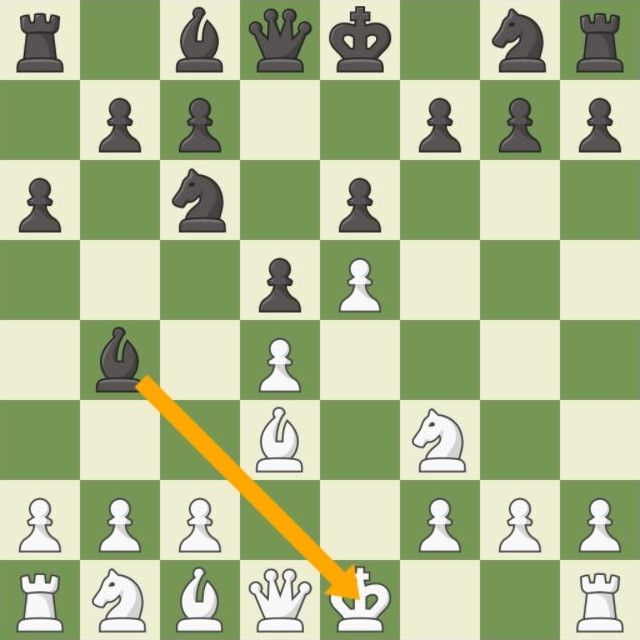How to Castle in Chess? - Chess.com