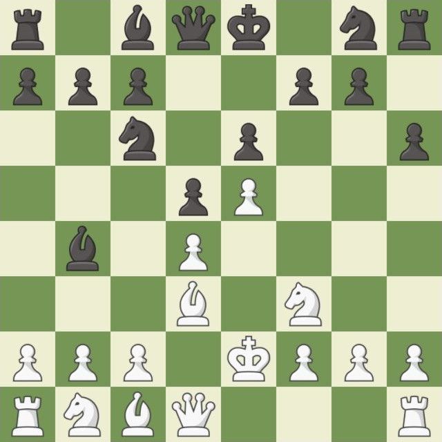 How to play chess, Learn chess, Chess rules
