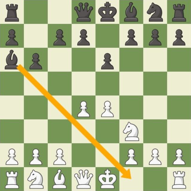 Como um francês conseguiu criar uma plataforma de xadrez melhor