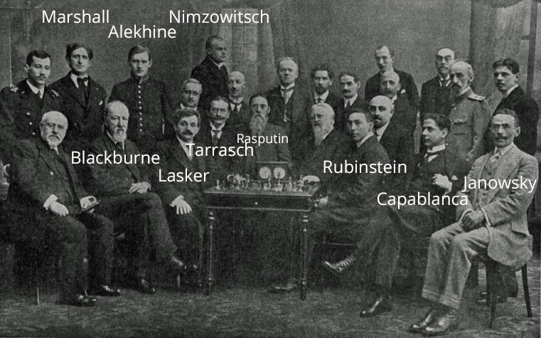 Lasker's Strategic Masterpiece Vs. Capablanca - Best of the 1910s - Lasker  vs. Capablanca, 1914 