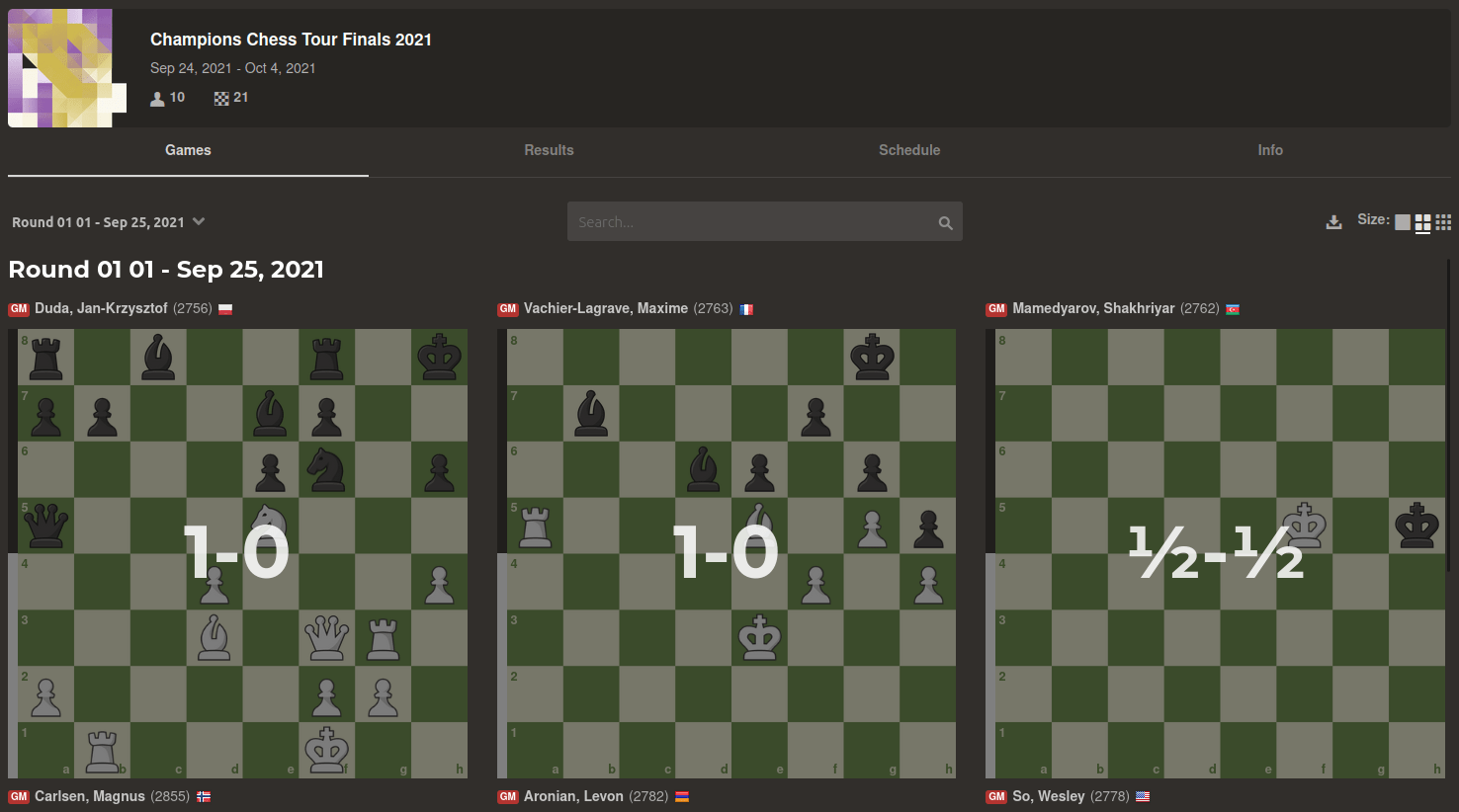 Carlsen attacks with the Semi Slav -CCT finals: Duda vs Carlsen