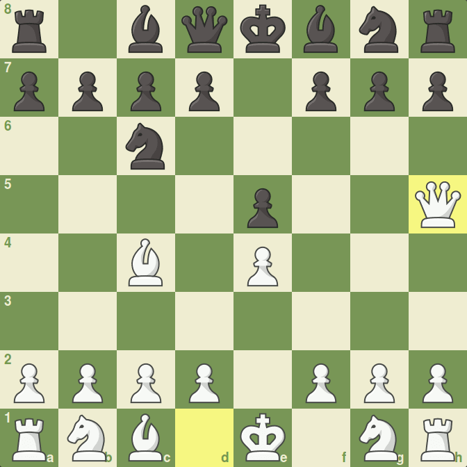 Defending the four-move checkmate.
