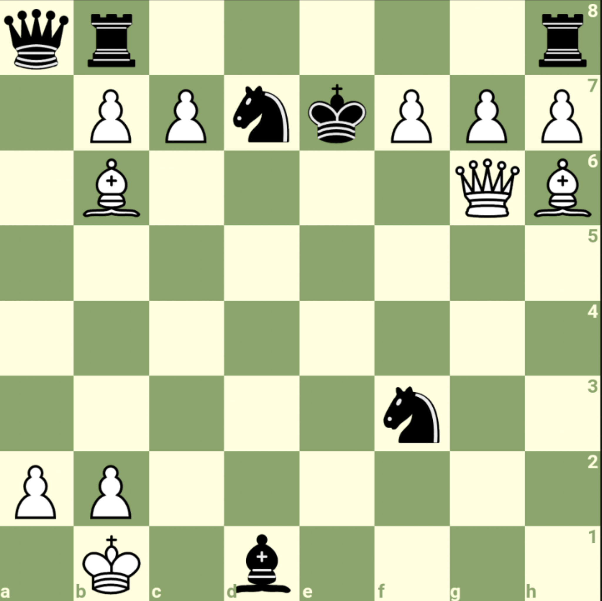Chess Puzzle for beginners - Chess Forums 