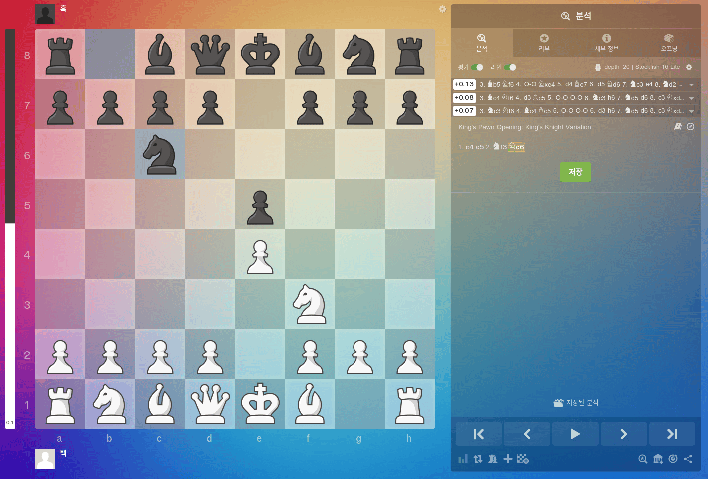 Computer Evaluation Question - Chess Forums 