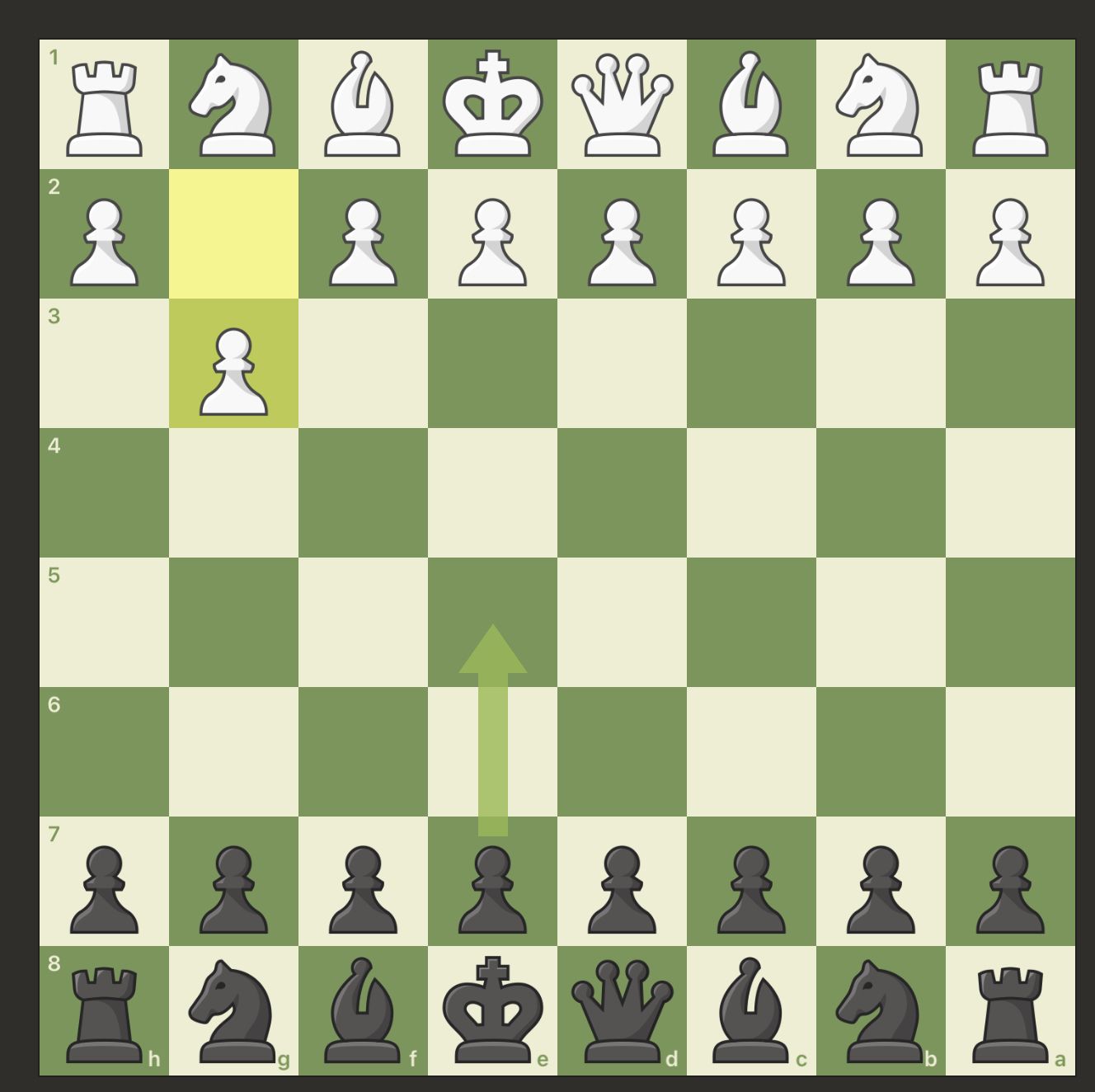 best move arrows in analysis board? - Chess Forums 