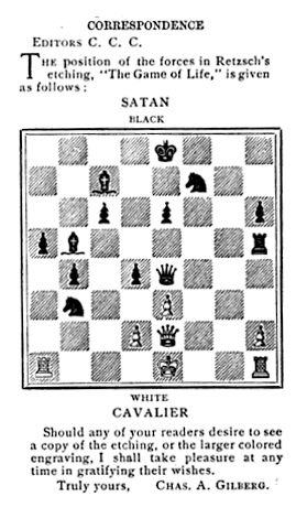Has Paul Morphy ever lost a chess match? - Quora