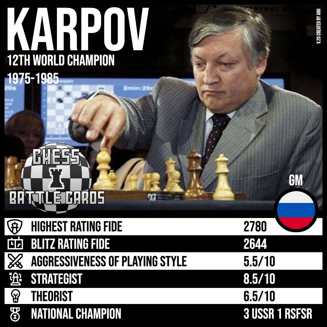 Anatoly Karpov: 12th World Chess Champion