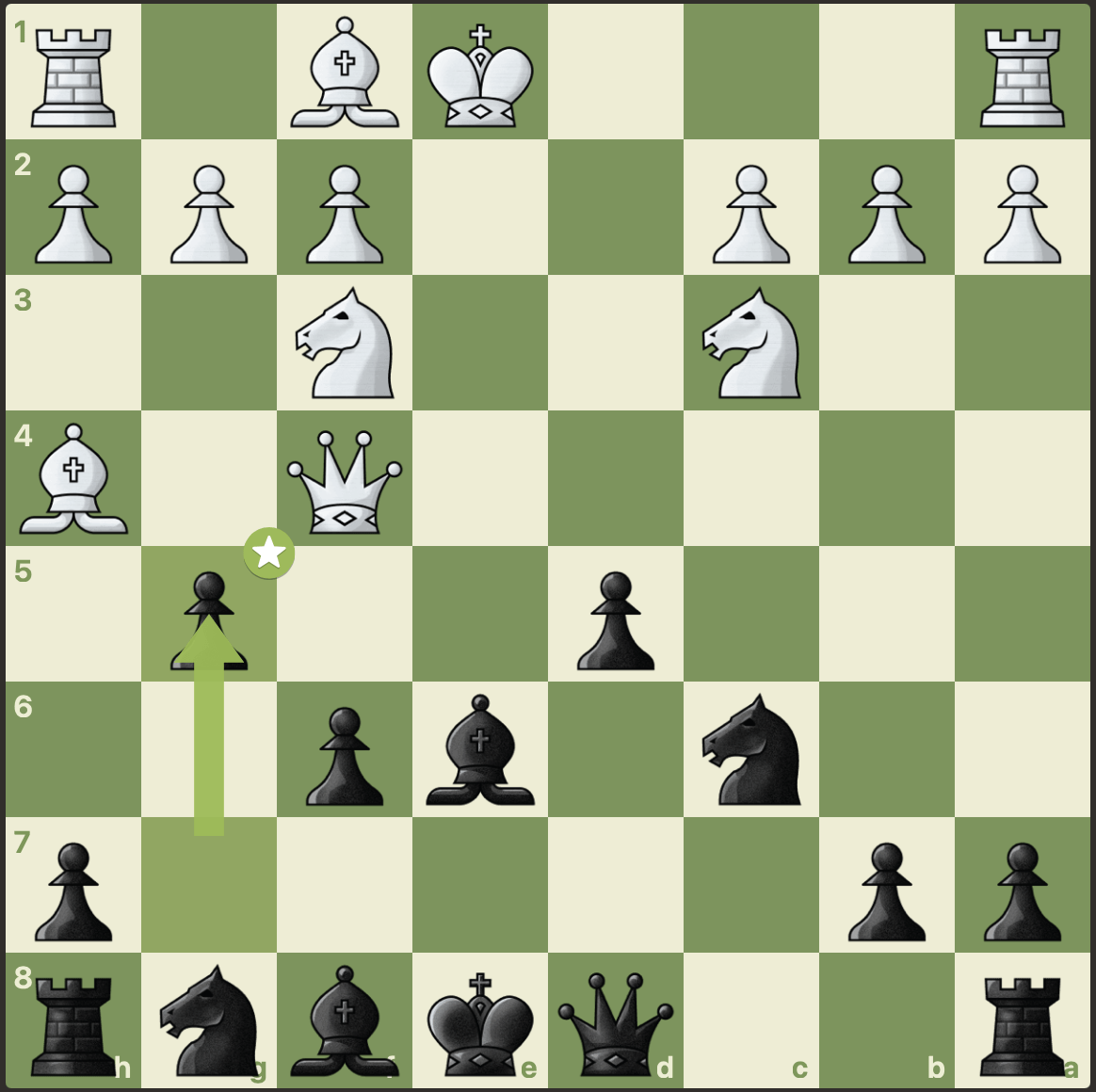 got my first brilliant move in a chess game! blundered that same