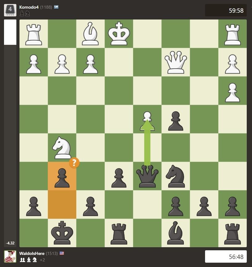 How much can I trust computer analysis in chess when it comes to reviewing  my games? - Quora