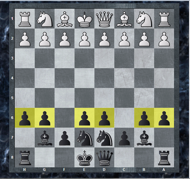 Hippopotamus Defence - Chess.Com