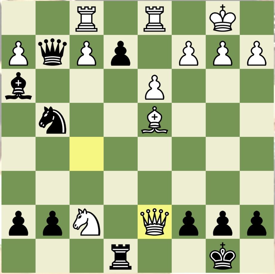 chess tactics training - Chess Forums 