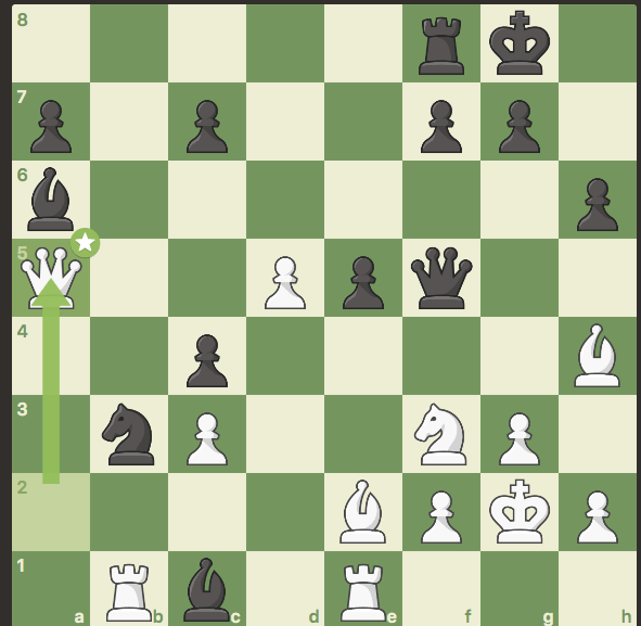 why is one Rook move better than the other - Chess Forums 