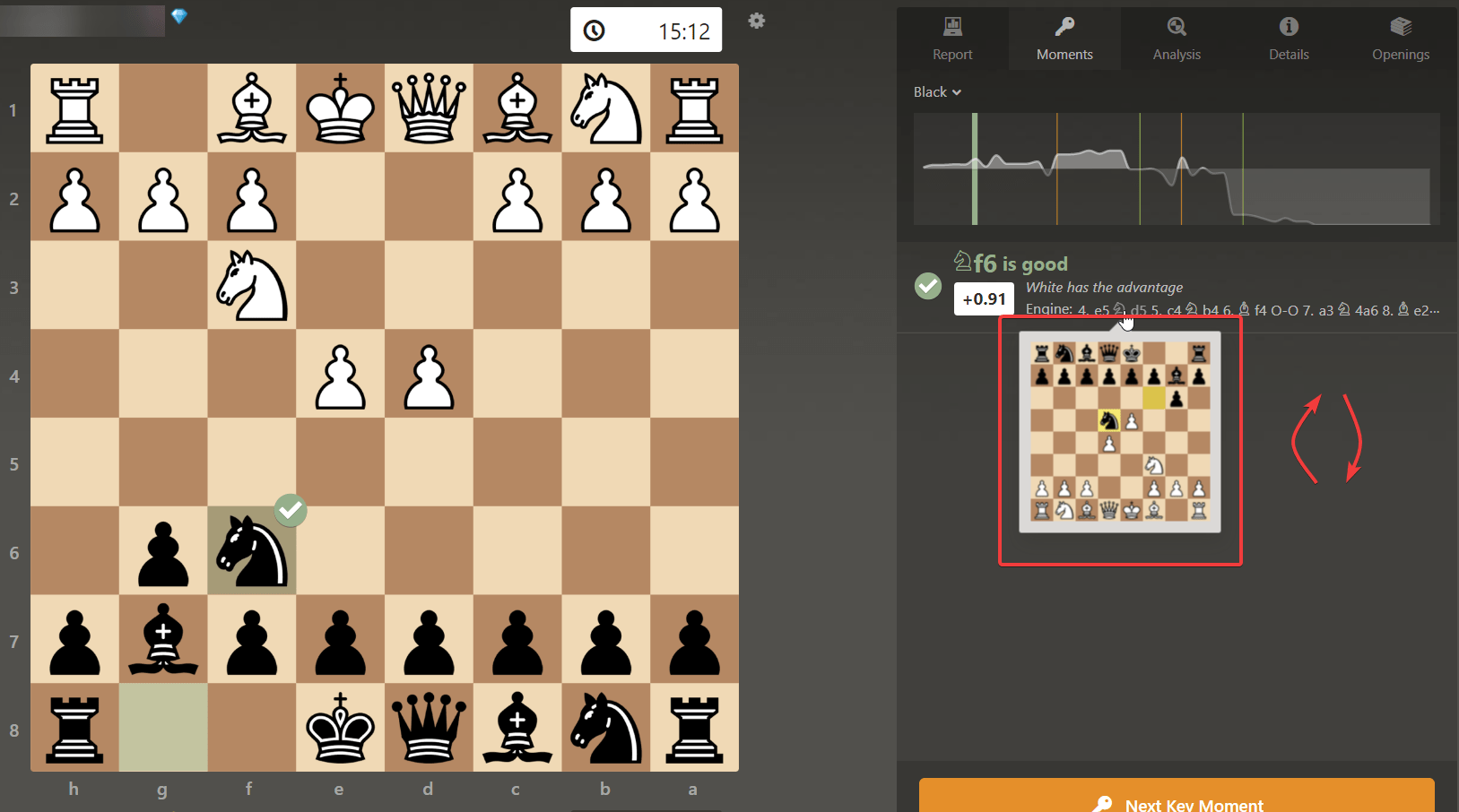 Flip board on Analysis - Chess Forums 