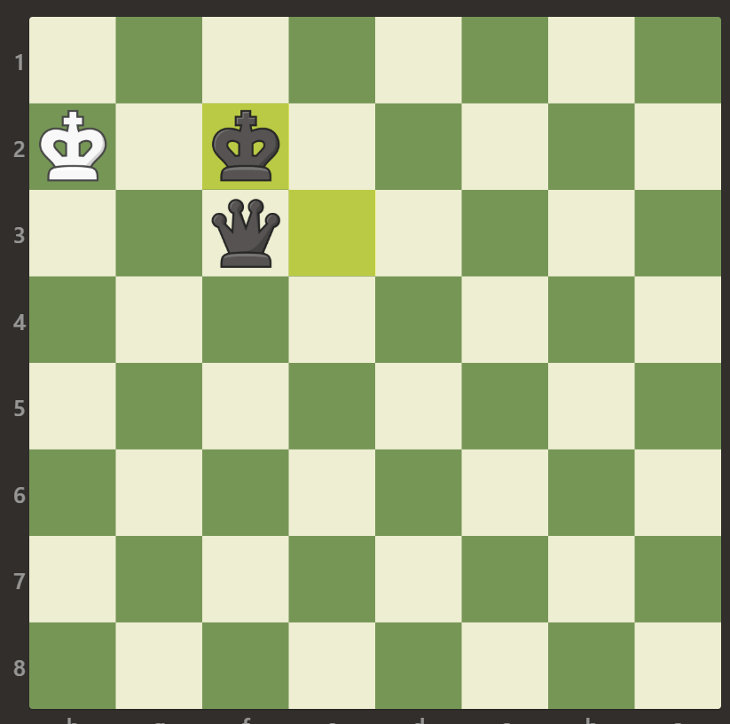 Chess lesson # 18: Queen and King vs King Checkmate