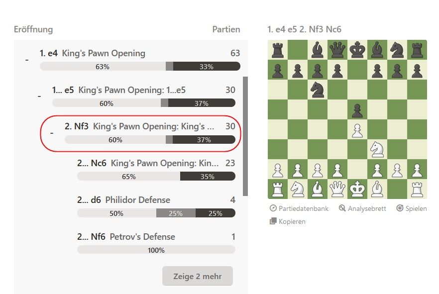 Does the Opening Explorer know what it's talking about? - Chess Forums 