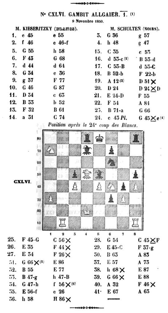 Chess Notation & Algebraic Notation 