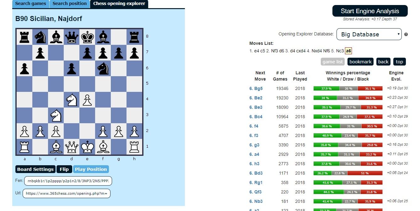 Where can I find pro games - Chess Forums 