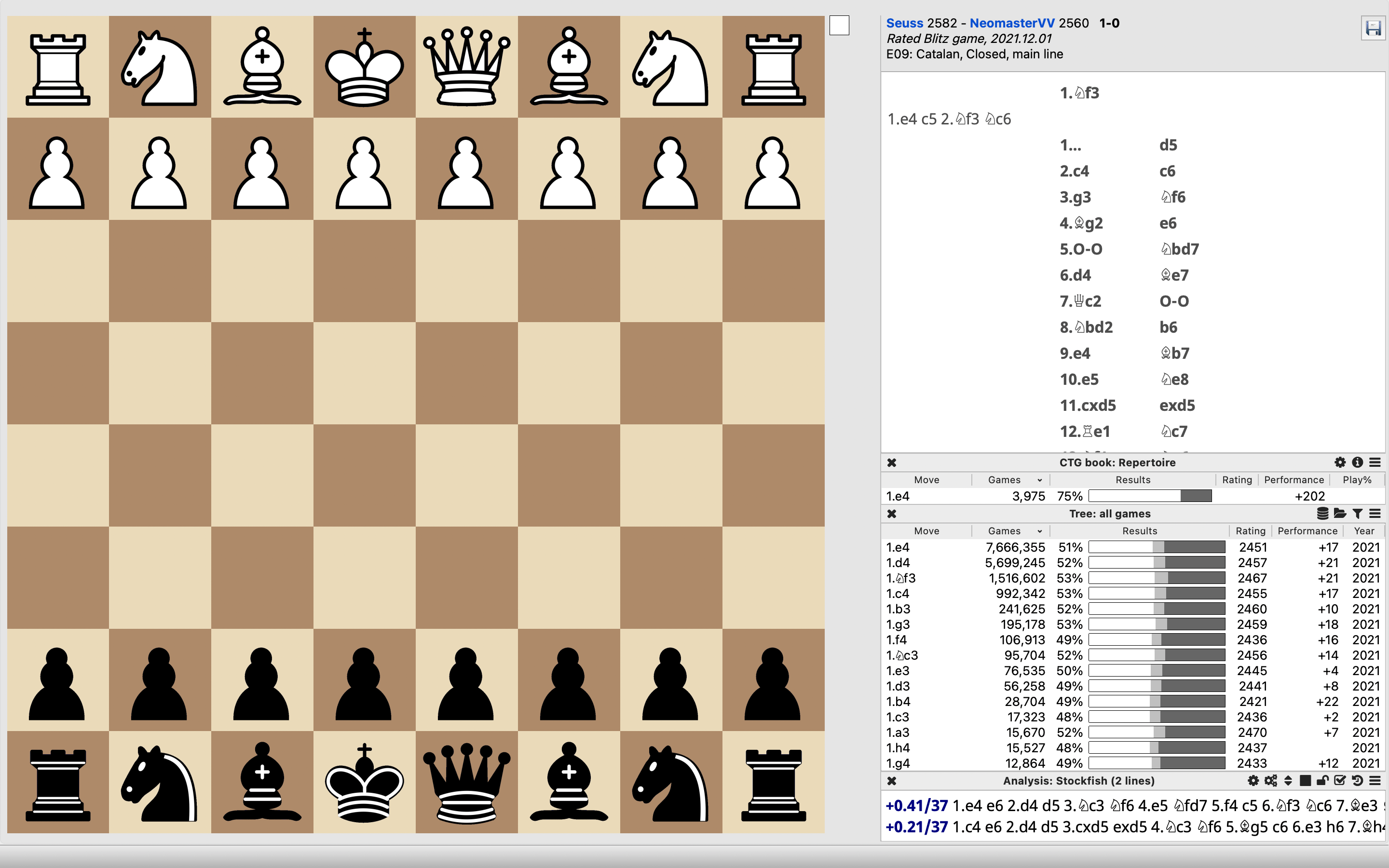 Opening setup for beginners - Chess Forums 